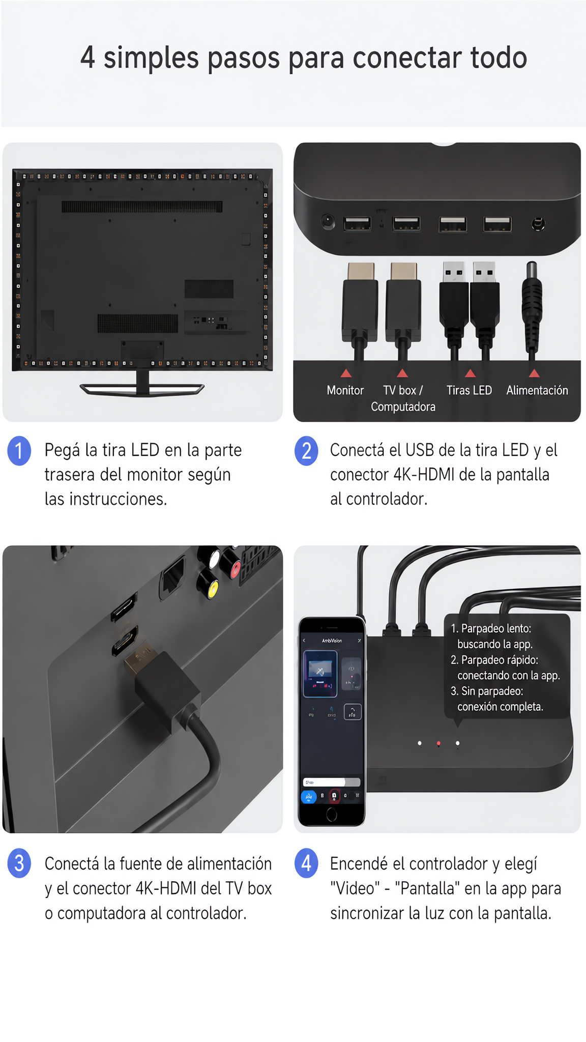 Kit de Luces LED – Sincronización HDMI con tu TV/PC